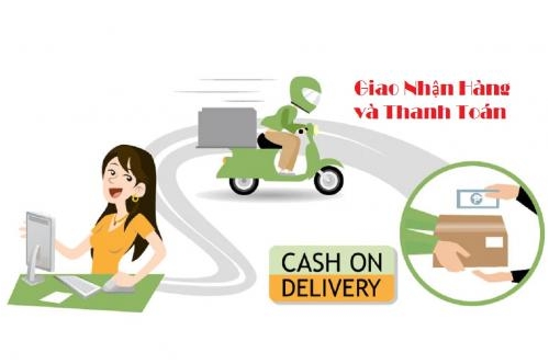 Chính Sách Giao Nhận Hàng & Thanh Toán Chính Sách Giao Nhận Hàng & Thanh Toán