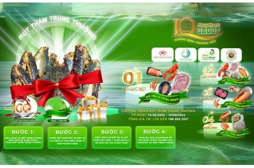 Hướng Dẫn Cách Thức Đăng Ký Tham Gia Chương Trình Bốc Thăm Trúng Thưởng New Fresh Foods Hướng Dẫn Cách Thức Đăng Ký Tham Gia Chương Trình Bốc Thăm Trúng Thưởng New Fresh Foods