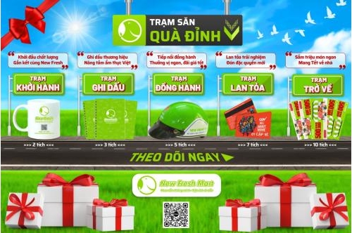 Tích Điểm Đổi Quà - Săn Ngay Cùng New Fresh