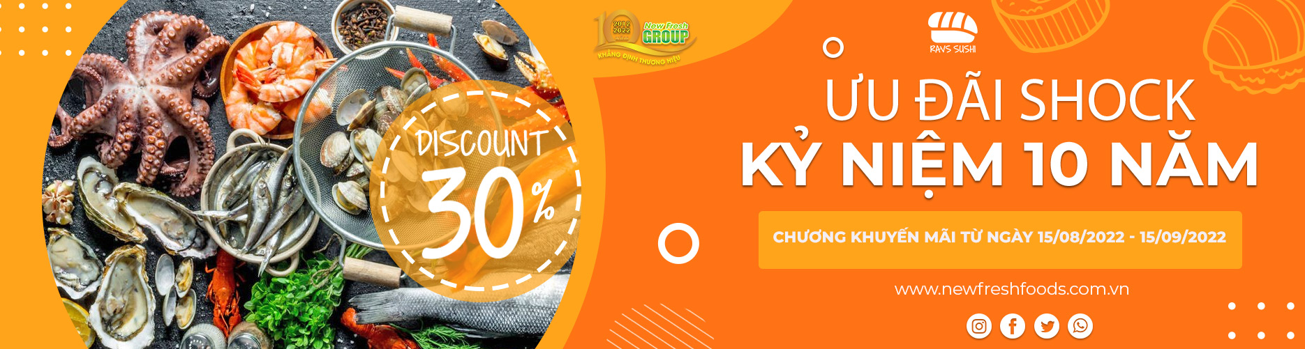 Danh Mục Sản Phẩm 1